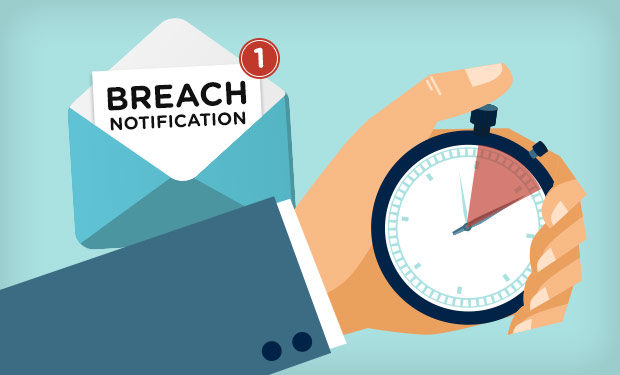 Breach Notification: Tackling the Timing