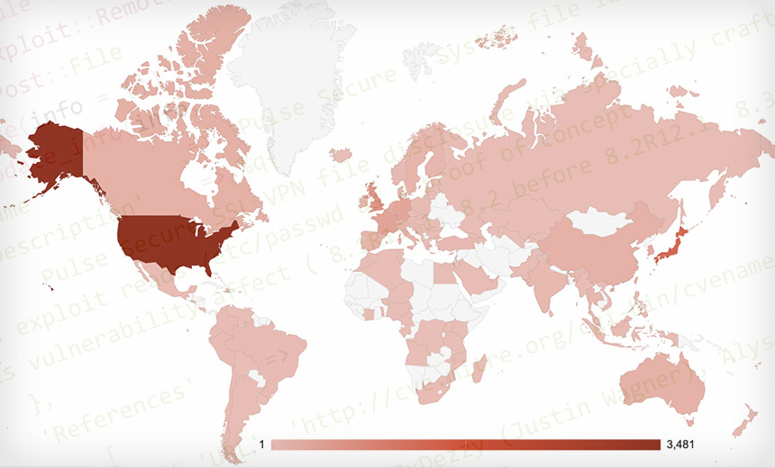 Chinese APT Group Began Targeting SSL VPN Flaws in July