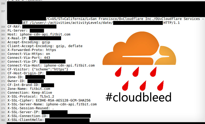 Cloudflare Coding Error Spills Sensitive Data
