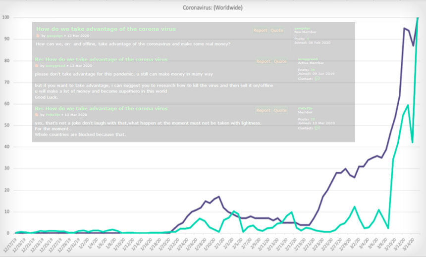 Coronavirus Cybercrime Victims: Please Come Forward