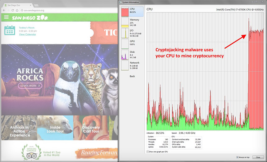 Cryptocurrency Miners Exploit Widespread Drupal Flaw