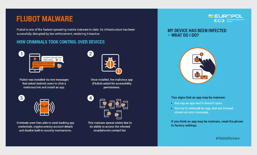 FluBot Malware Strain Taken Down in Multi-Agency Effort