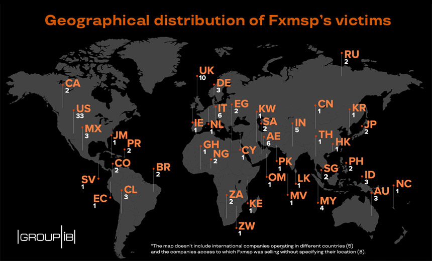 Fxmsp Hackers Behind AV Source Code Heist: Still Operating?