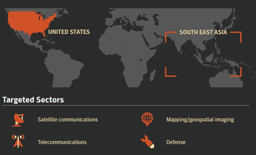 Hackers Hit Satellite Operators and Telecoms, Symantec Says