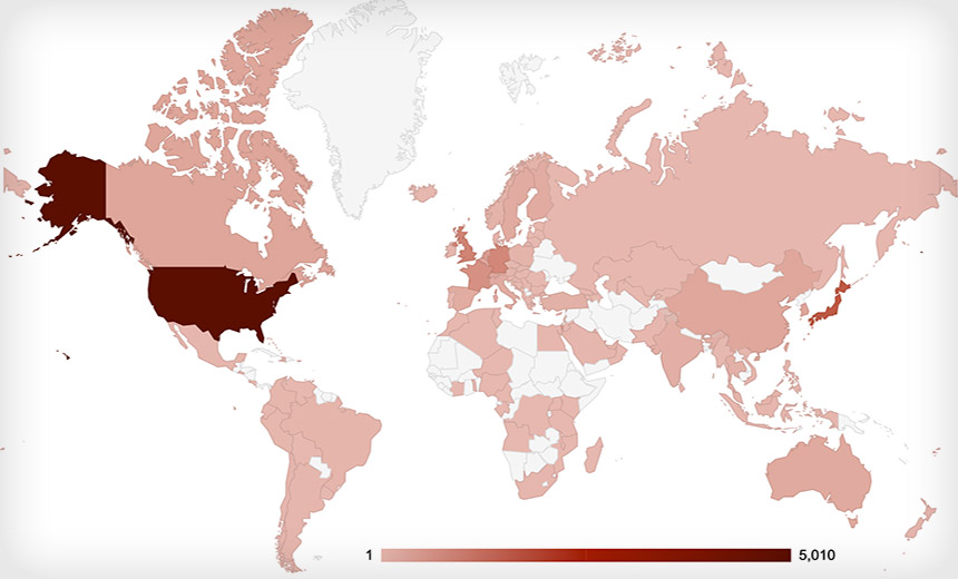 Hackers Hit Unpatched Pulse Secure and Fortinet SSL VPNs