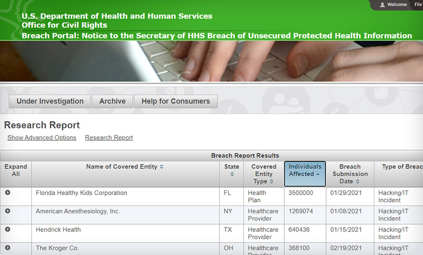 Hacking Incidents, Vendor Breaches Keep Surging