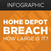 How Large is Home Depot Breach?