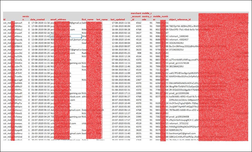 Indian Payment Platform JusPay Breached