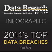 Infographic: 2014's Top Breaches So Far
