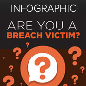 Infographic: Are You a Breach Victim?