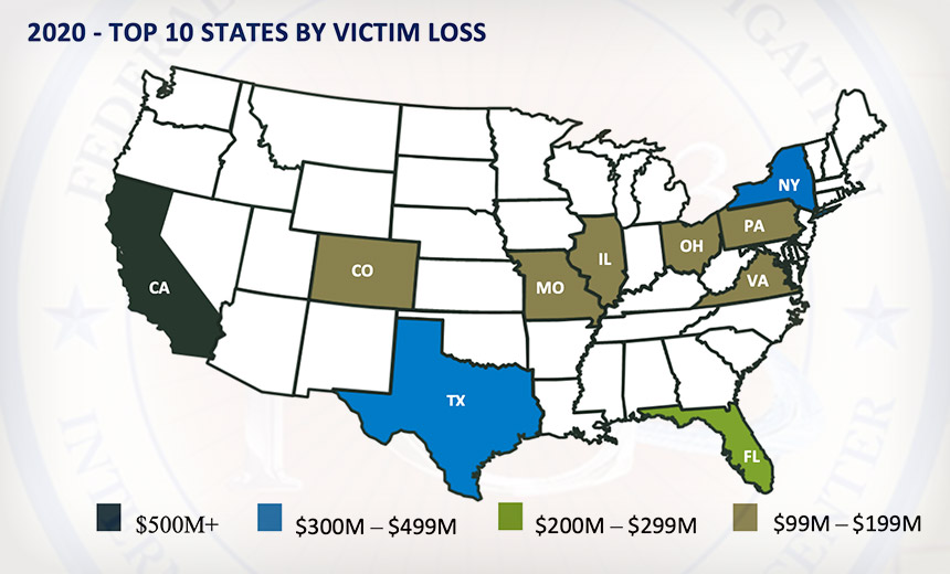 Internet-Enabled Crime: 2020 US Losses Exceed $4.2 Billion