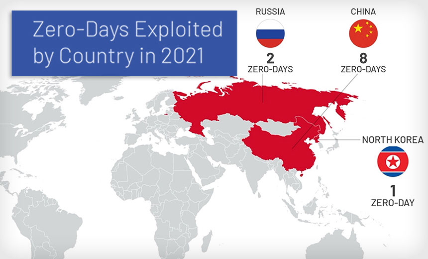 Mandiant: Attackers' Median Dwell Time Drops to 3 Weeks