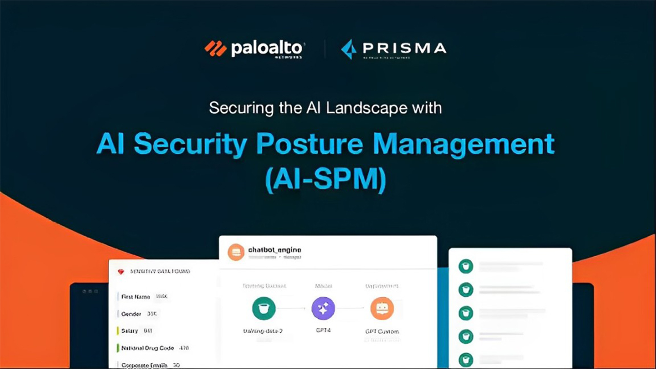 Master AI Security Posture Management