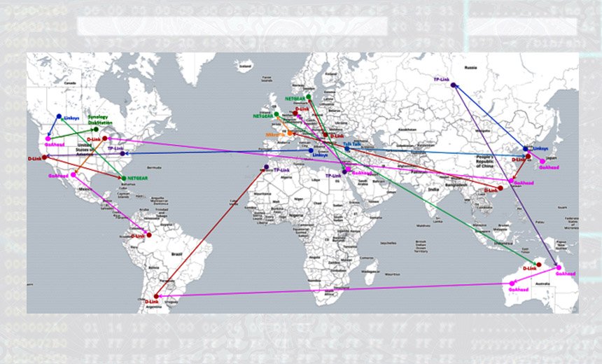 The Next IoT Botnet Has Improved on Mirai