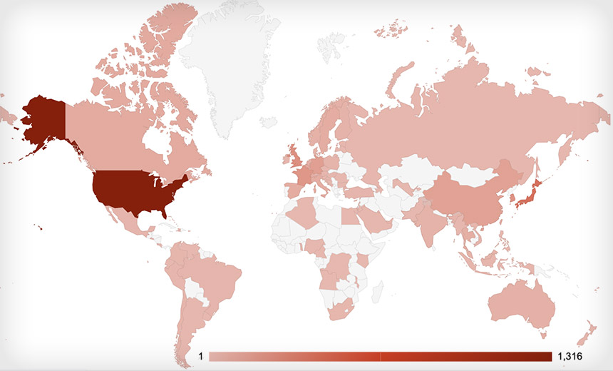 Patch or Perish: VPN Servers Hit by Ransomware Attackers