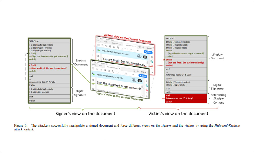 Researchers Show How Digitally Signed PDFs Can Be Manipulated