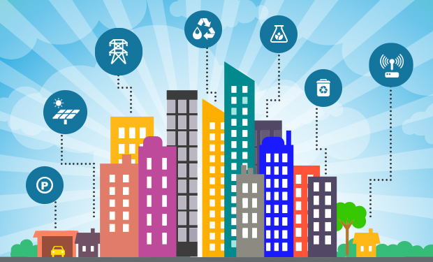 Smart Cities: The Security Challenge