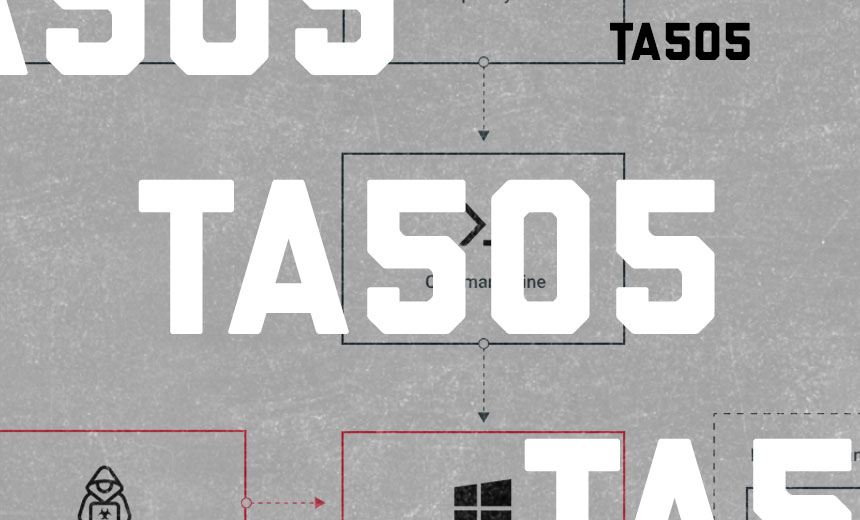 TA505 APT Group Returns With New Techniques: Report