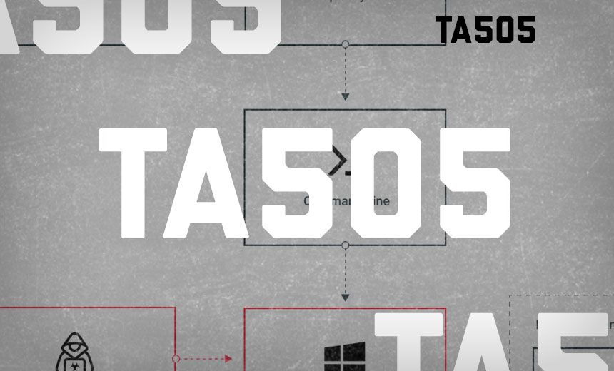 TA505 Group Hides Malware in Legitimate Certificates
