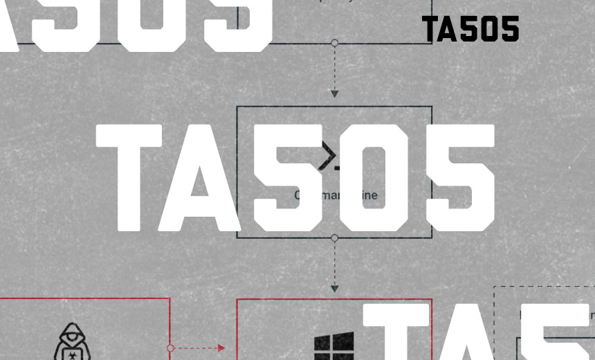 Ta505-group-hides-malware-in-legitimate-certificates-showcase_image-7-a-12417