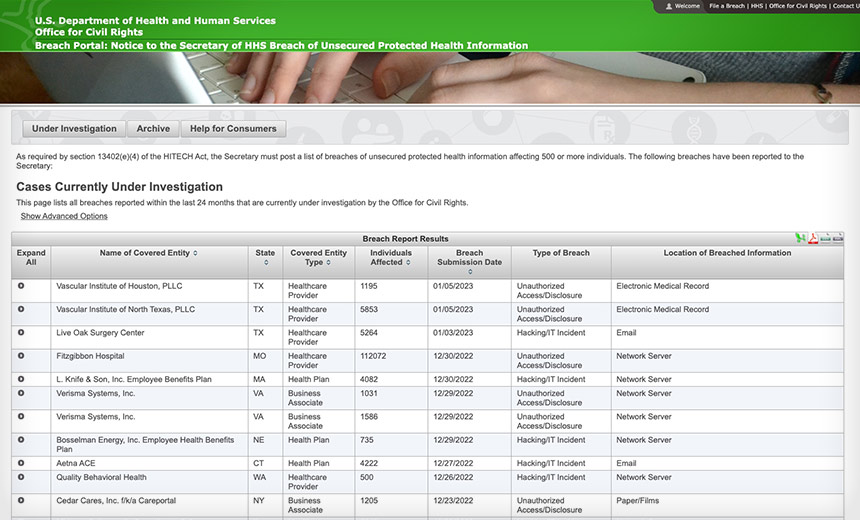 Analysis: Third-Party Health Data Breaches Dominated in 2022