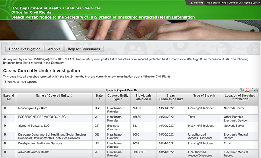 Federal Tally Reaches 5,000 Health Data Breaches Since 2009