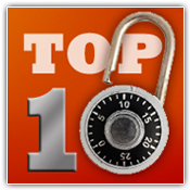 Top 10 Security Breaches of 2008