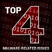 Top 4 Malware-Related Issues for 2012