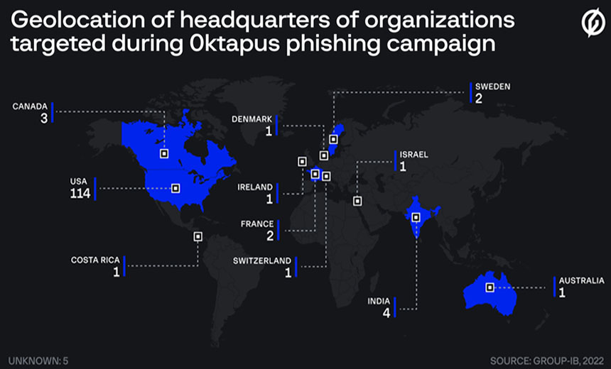 Twilio and Mailchimp Breaches Tie to Massive Phishing Effort