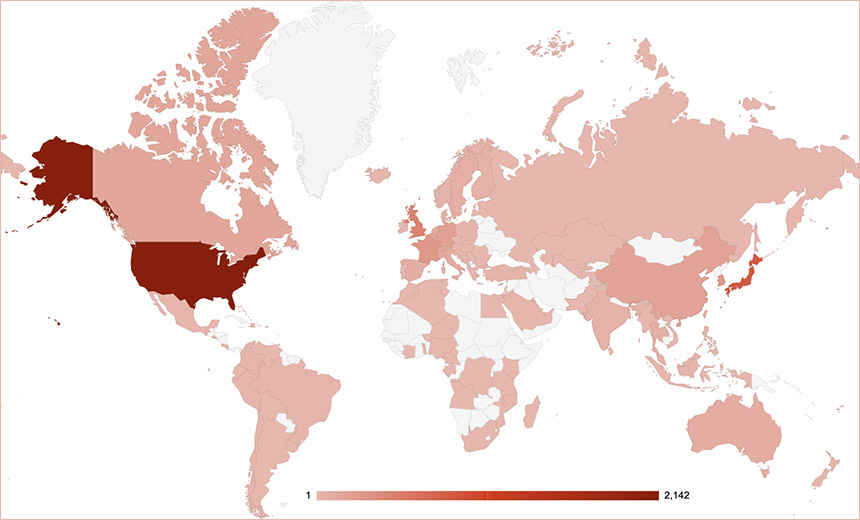 Unpatched VPN Servers Targeted by Nation-State Attackers