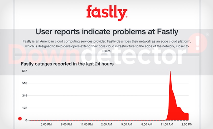 Widespread Internet Outages: Fastly Reports Problem Fixed