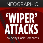 'Wiper' Attacks: How Sony Hack Compares